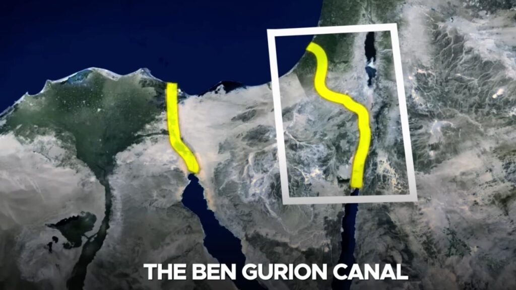 Canale Ben Gurion